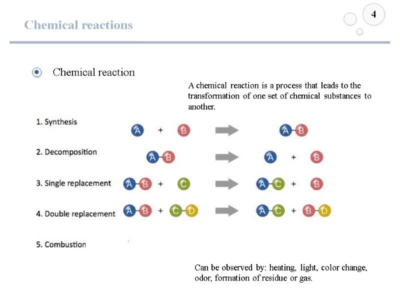 Chemical reactions 4 A chemical reaction is a process that leads to the transformation